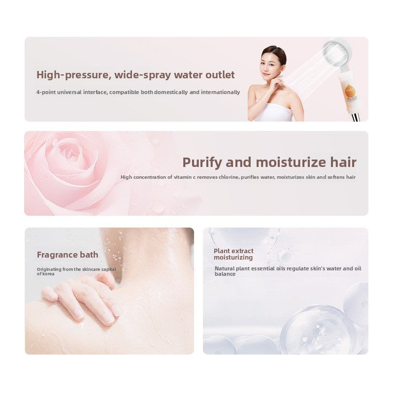 Fragrance Shower Pre-Filter with Dechlorination