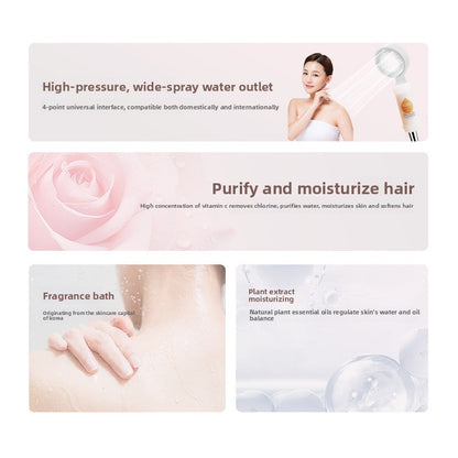 Fragrance Shower Pre-Filter with Dechlorination
